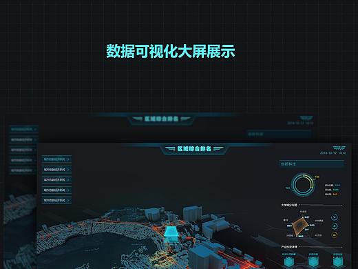 数据可视化大屏