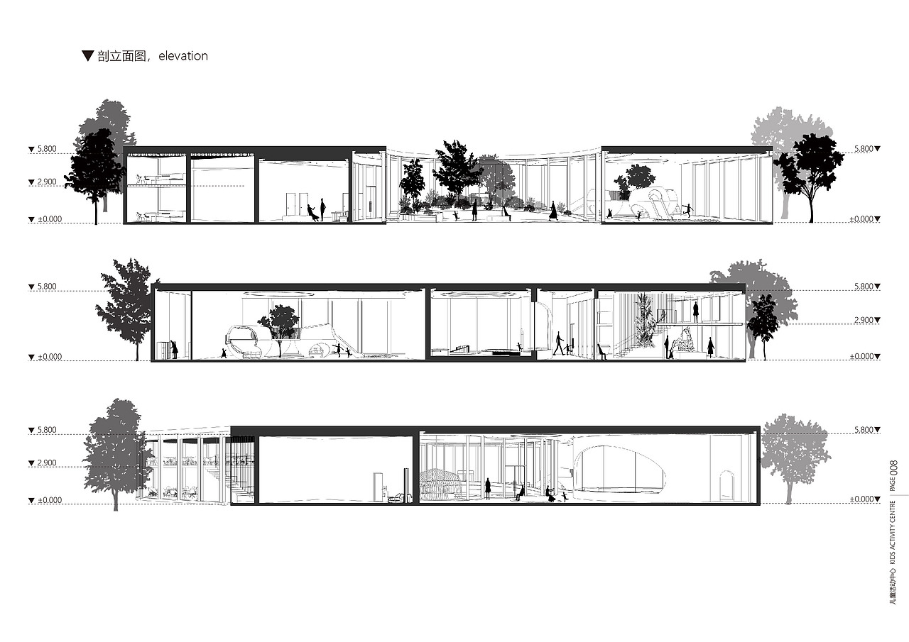 毕业设计——PANDA儿童活动中心