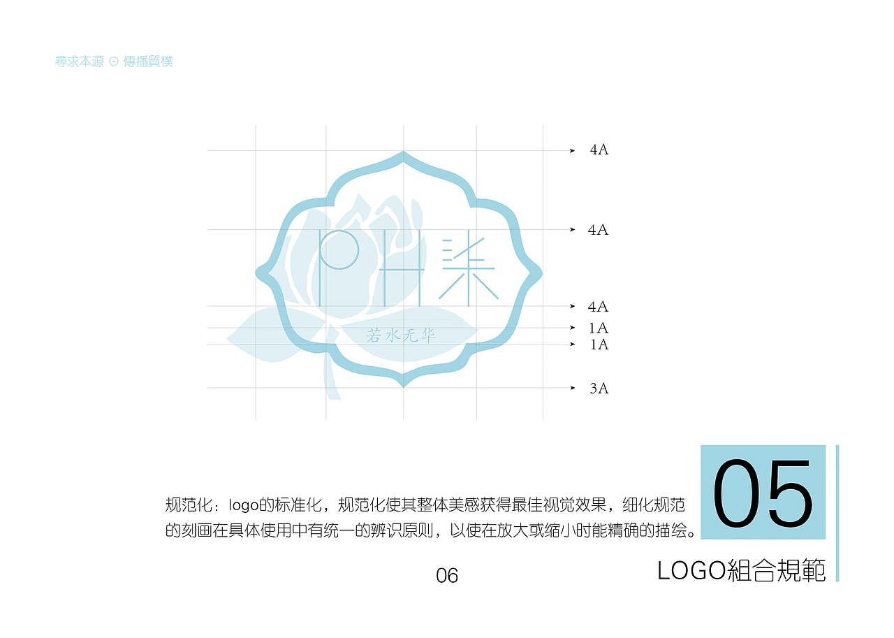 vi视觉识别课堂作业——ph7视觉识别系统