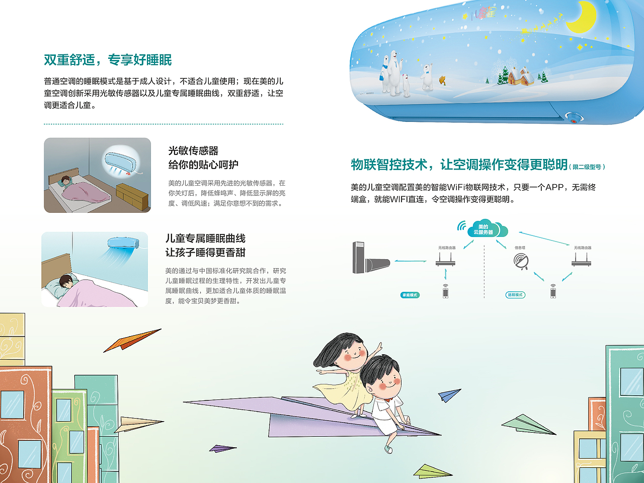 美的集团-生活电器海外宣传册系列