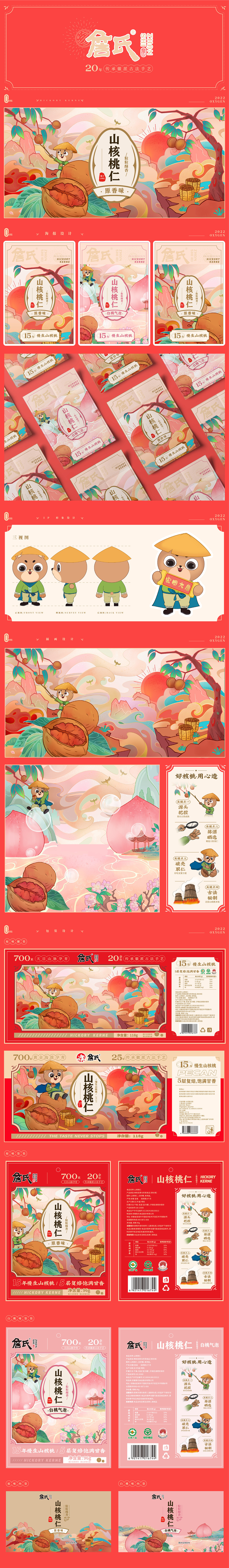 詹氏山核桃包装设计升级 | 詹氏 X 光和作用