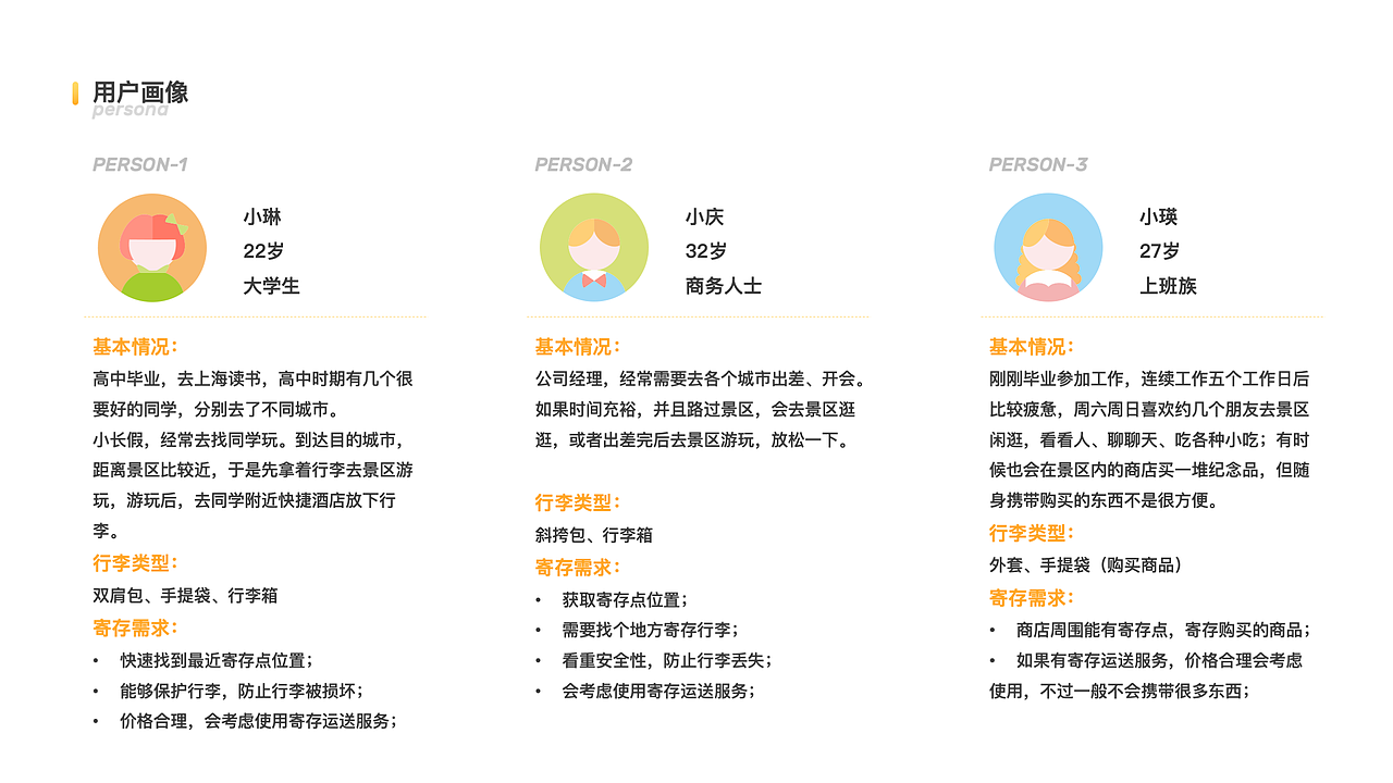 交互设计作品集（图ZMTc3NTI1NzY0） - 交互/UE - 站酷设计师_SuperCat原创素材 - 站酷ZCOOL