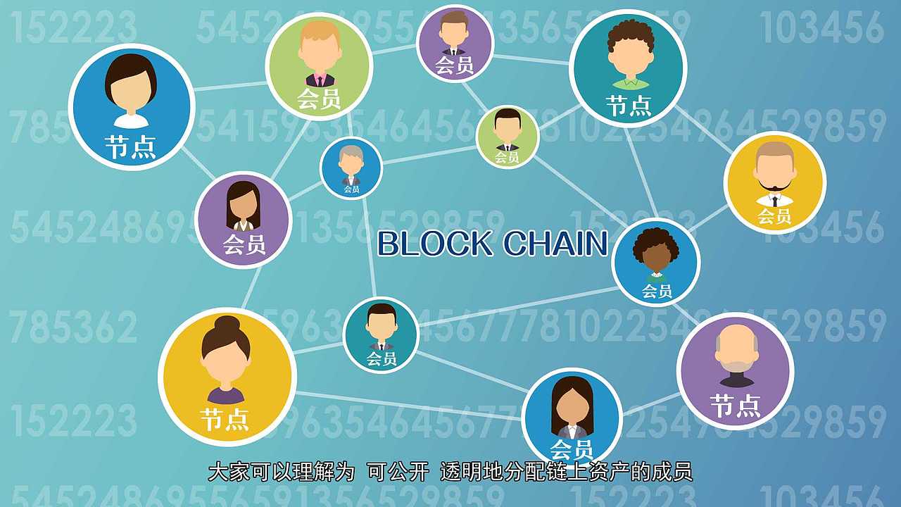 追忆动画 超级节点（图ZMTUxMTkzNDQ4） - Motion Graphic - 站酷设计师追忆动画原创素材 - 站酷ZCOOL