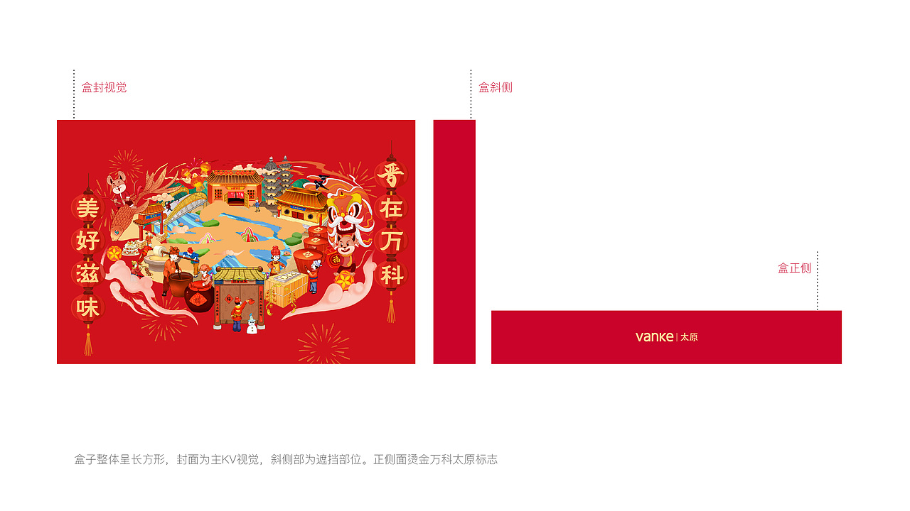 2020 万科新春礼盒（图ZMjAwMDExMTcy） - 包装 - 站酷设计师王勇woyotime原创素材 - 站酷ZCOOL