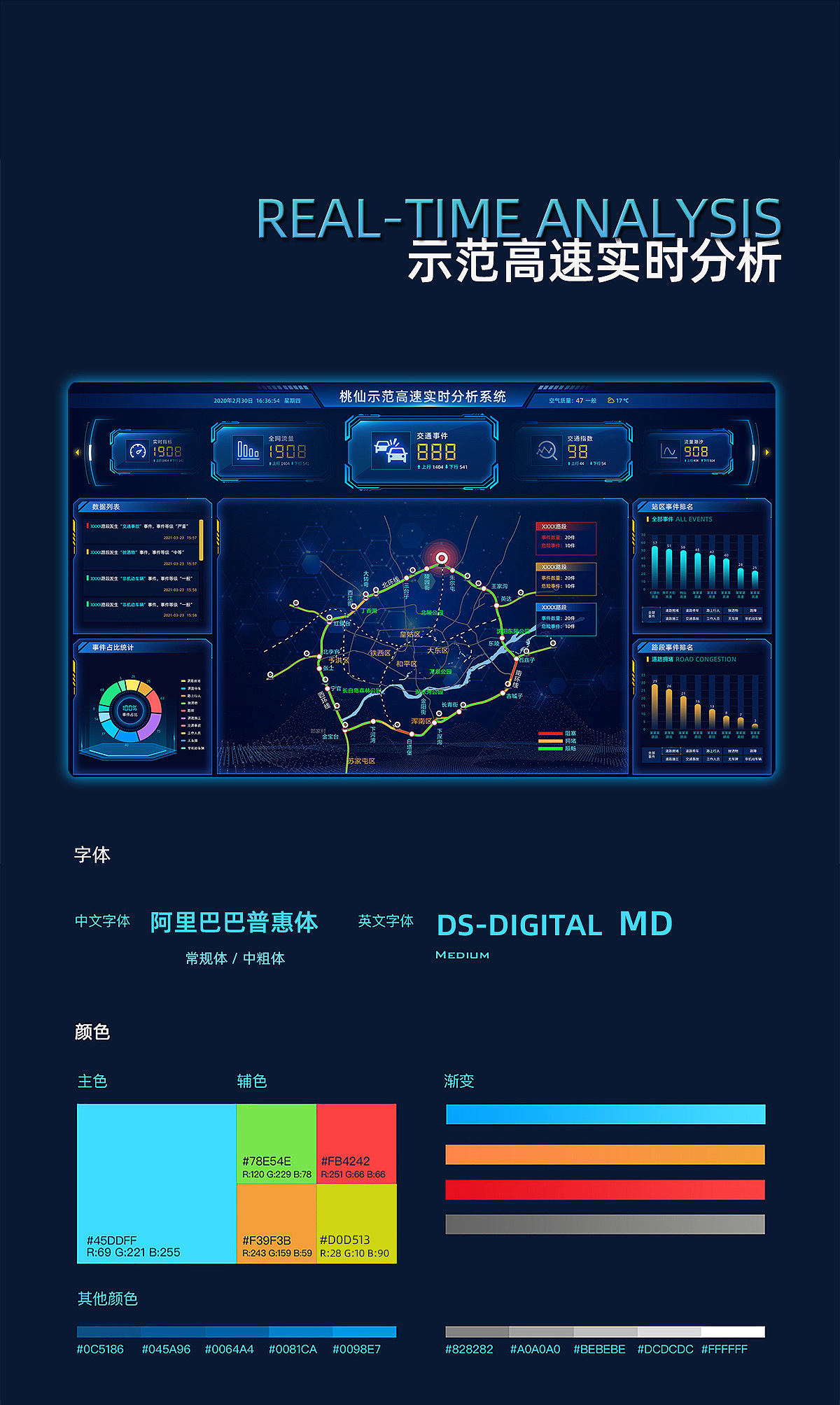 示范高速交通云监控2.0（图ZMjU0NDIxNzQ4） - 软件界面 - 站酷设计师轻范儿品牌定制原创素材 - 站酷ZCOOL