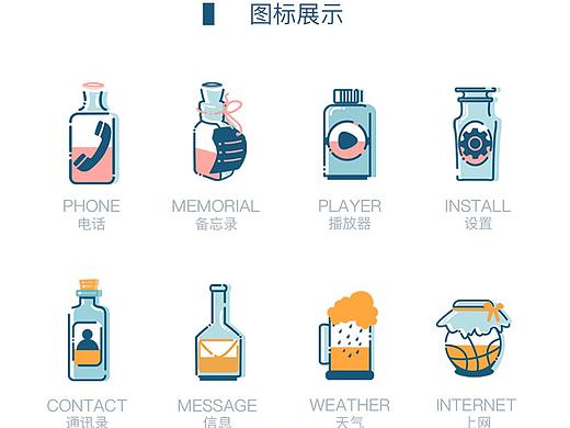 （校园赛手机主题设计）漂流瓶