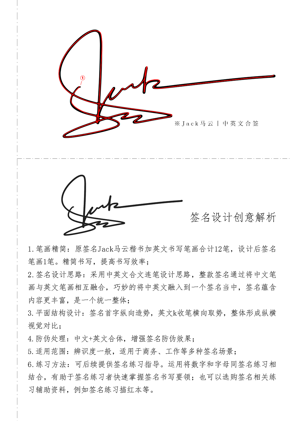 艺术签名设计解析案列丨南京孙老师丨syomei署名设计