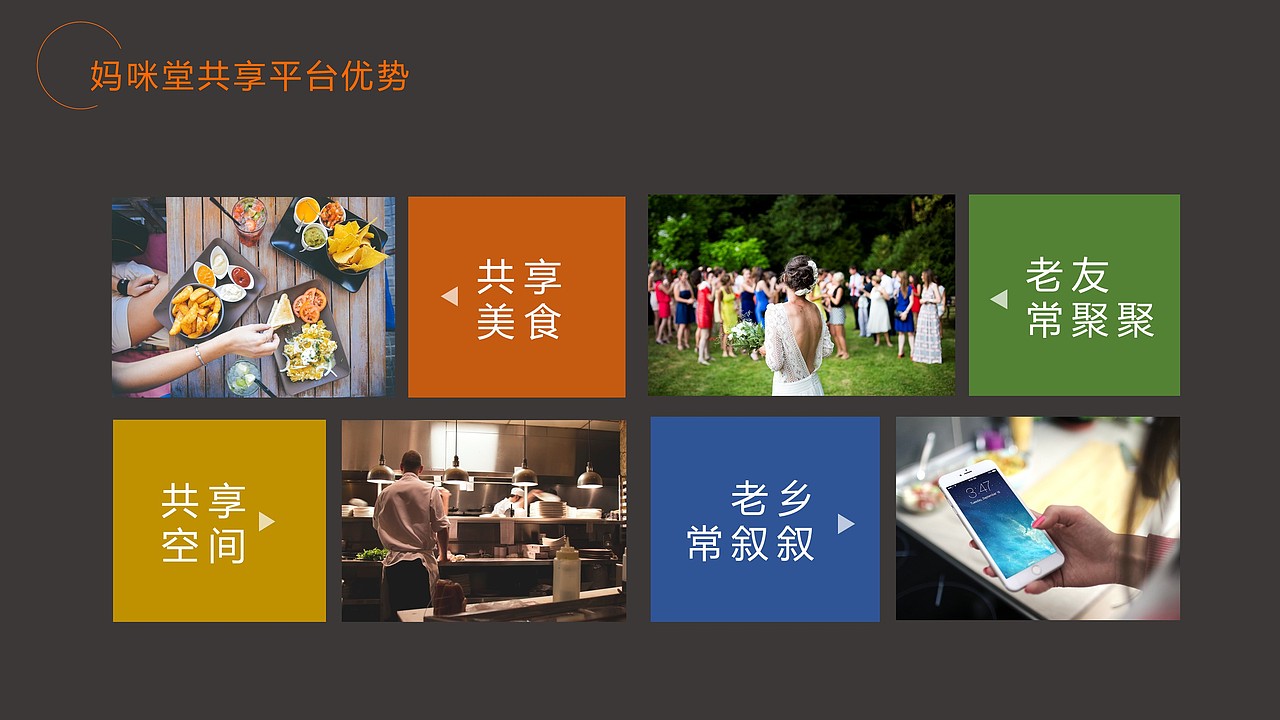 商务PPT,商业汇报PPT