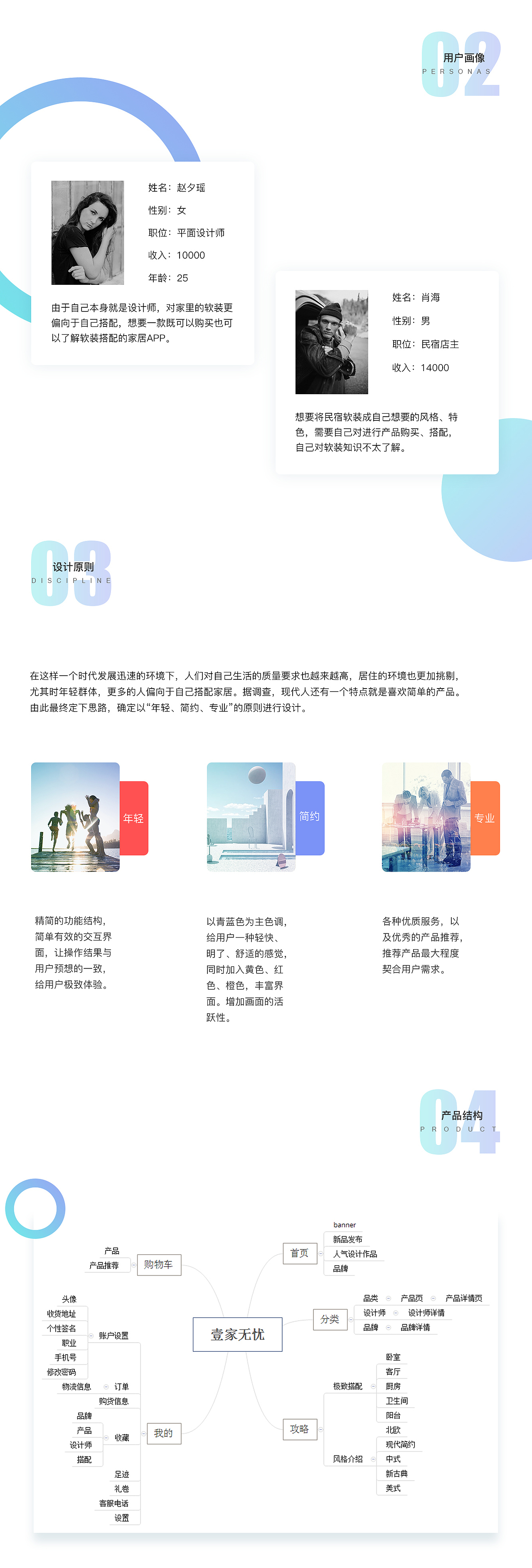 壹家无忧 家居品牌APP设计