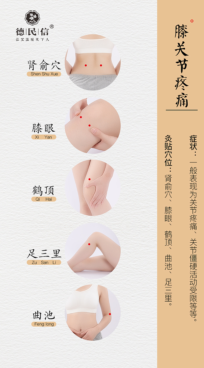 大雄策划原创《德民信》温灸穴位图（图ZMTczNTkwMjg0） - 宣传物料 - 站酷设计师是阿柴呀原创素材 - 站酷ZCOOL