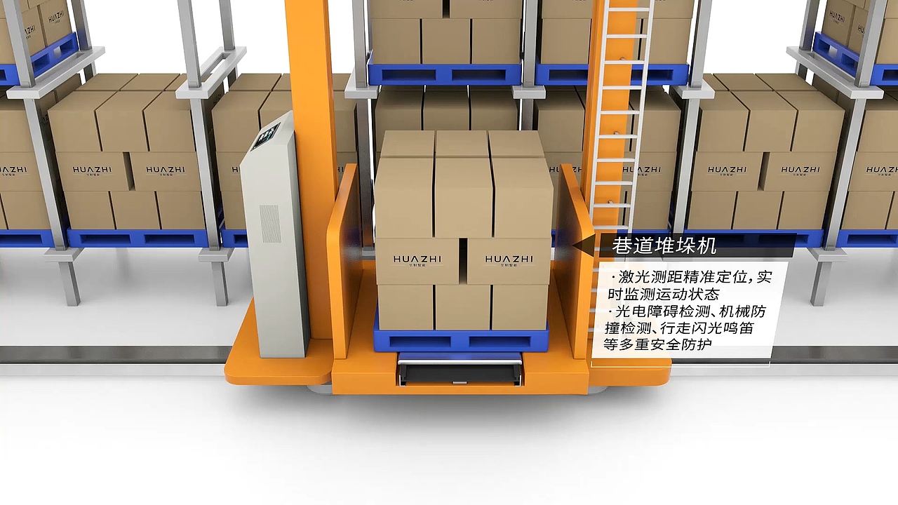 「产品介绍」智能制造立体仓库系统（图ZMjExMTY4OTQ4） - 产品 - 站酷设计师BroDavid原创素材 - 站酷ZCOOL