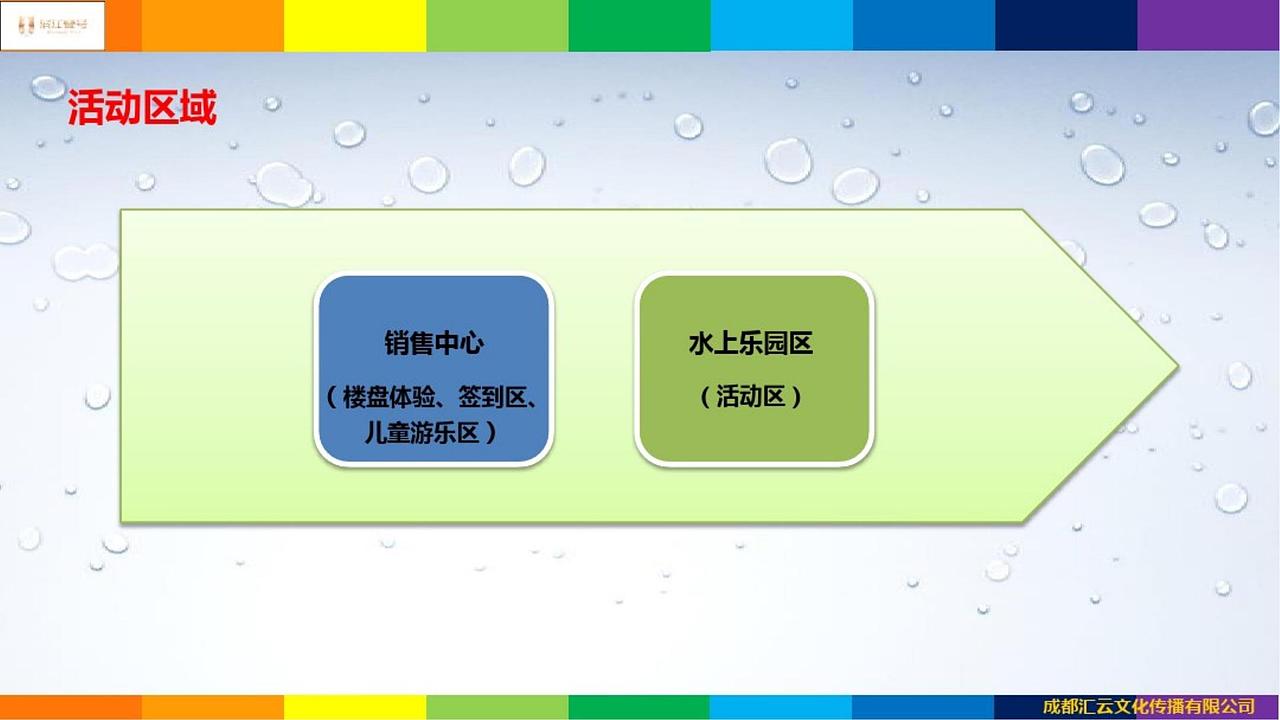 滨江壹号水上乐园嘉年华活动方案.（图ZMjg4NTQ4ODQ4） - 文案/策划 - 站酷设计师烽火诸侯起原创素材 - 站酷ZCOOL