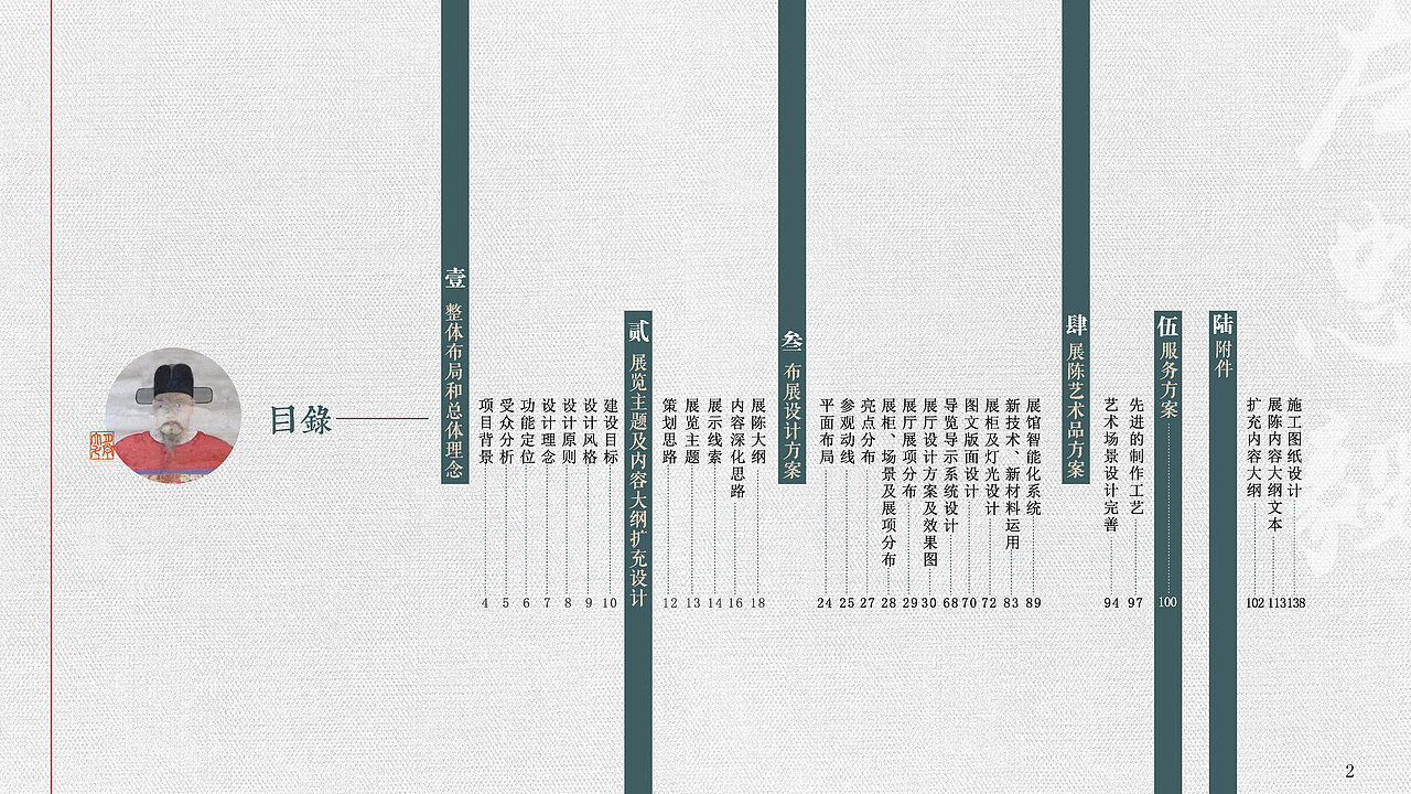 博物馆展览馆立面设计导览导视设计画册
