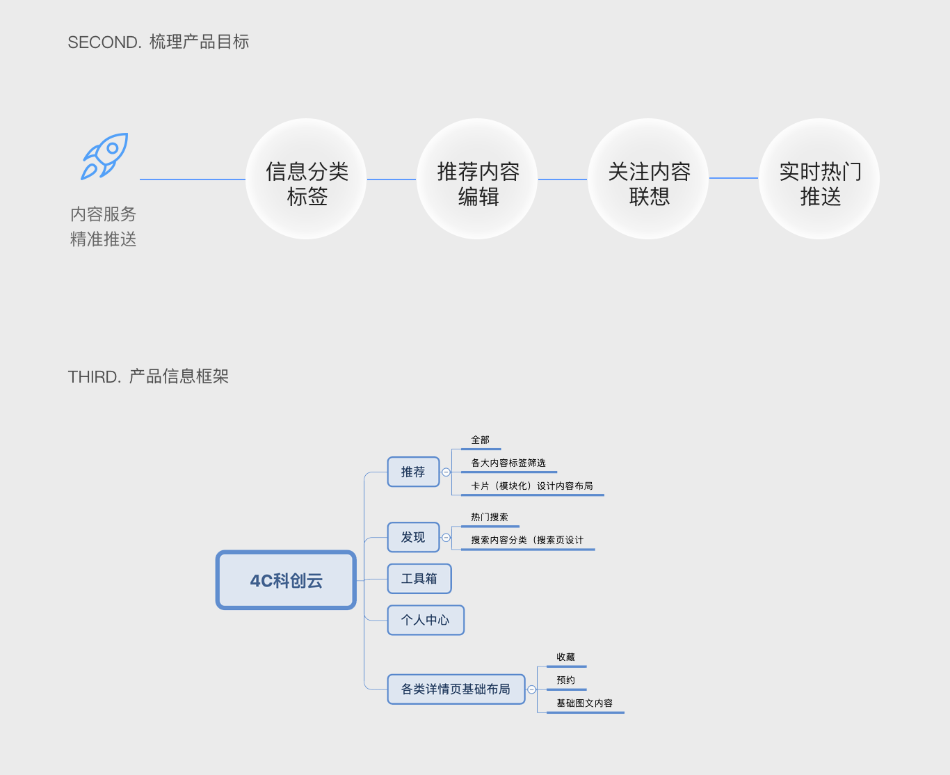 2019工作集（图ZMTk1MTU2NDUy） - 软件界面 - 站酷设计师一画一整天原创素材 - 站酷ZCOOL