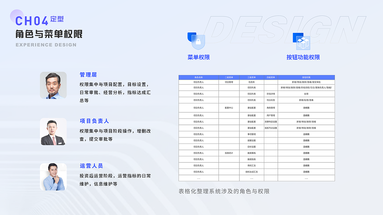 2021-2022作品集（图ZMjkwODgwODAw） - 软件界面 - 站酷设计师夜尽天明了原创素材 - 站酷ZCOOL