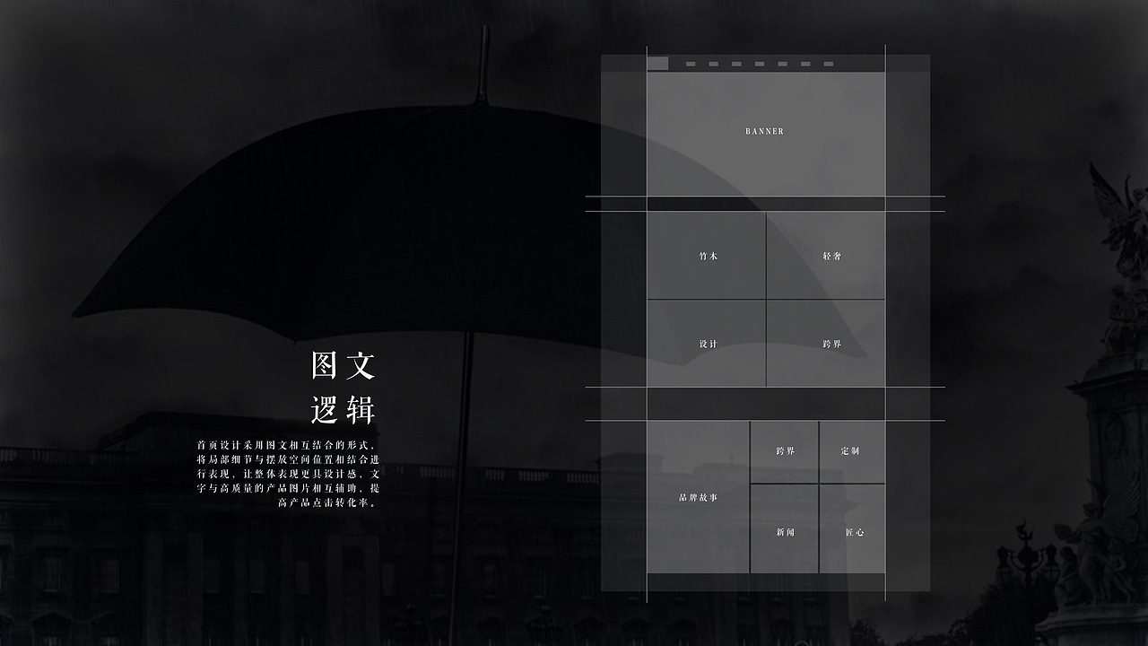 作品集2021-2024