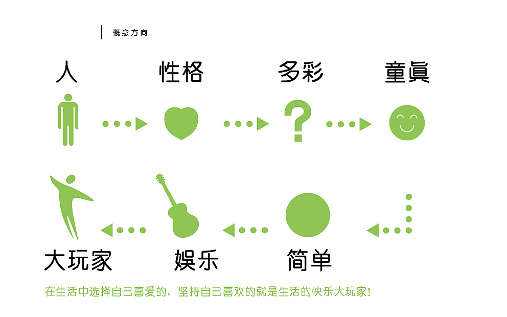 S Suites圣劳斯(天津）酒店品牌形象-抽象主义风格（图ZMTk3NTQ5OTI=） - 品牌 - 站酷设计师peridesign原创素材 - 站酷ZCOOL