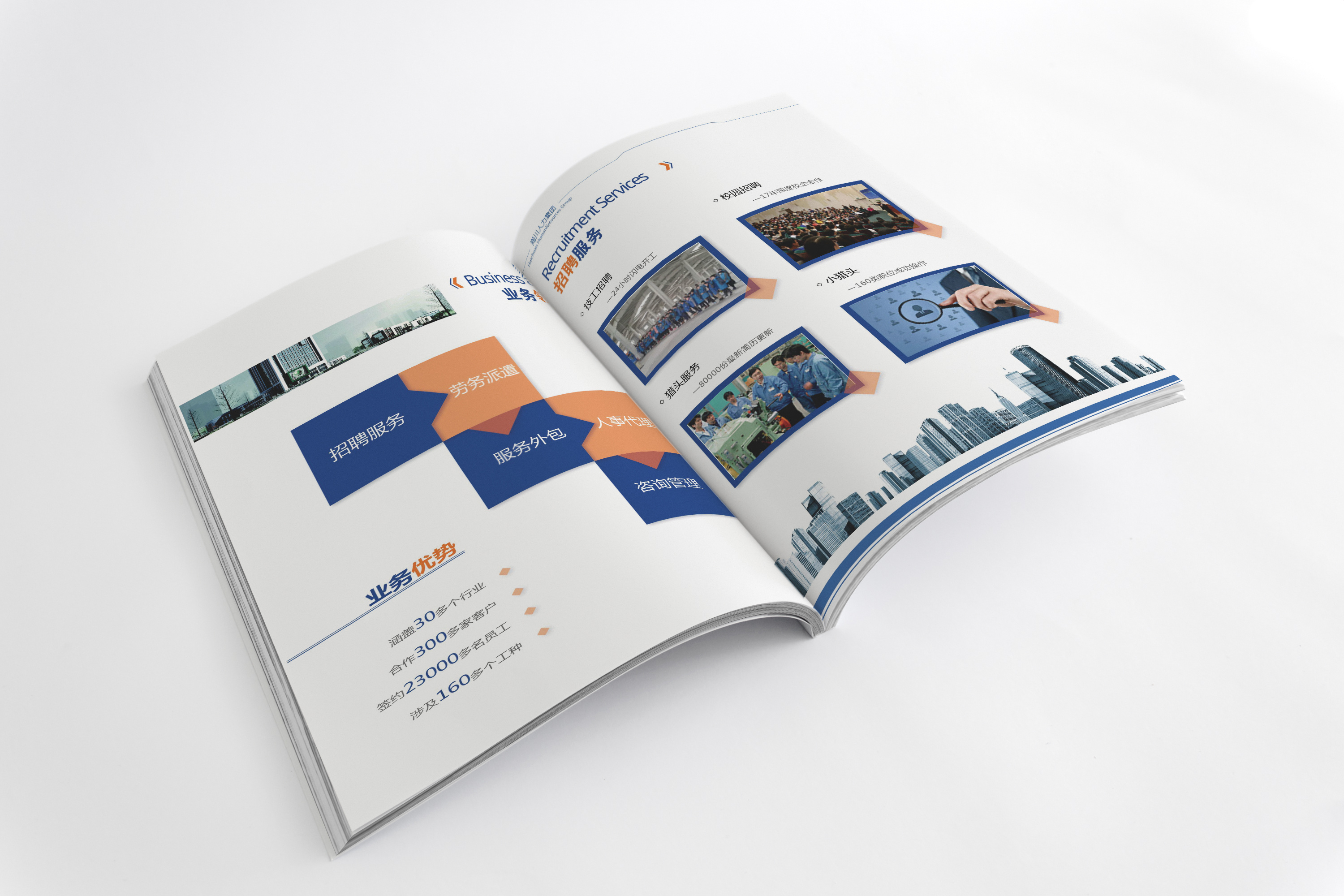 人力资源公司画册