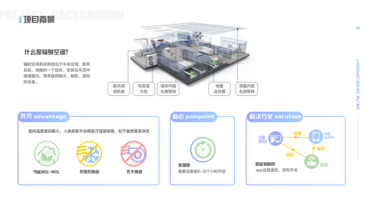 作品集（图ZMTcxOTMzODA0） - APP界面 - 站酷设计师光胖不吃的小仓鼠原创素材 - 站酷ZCOOL