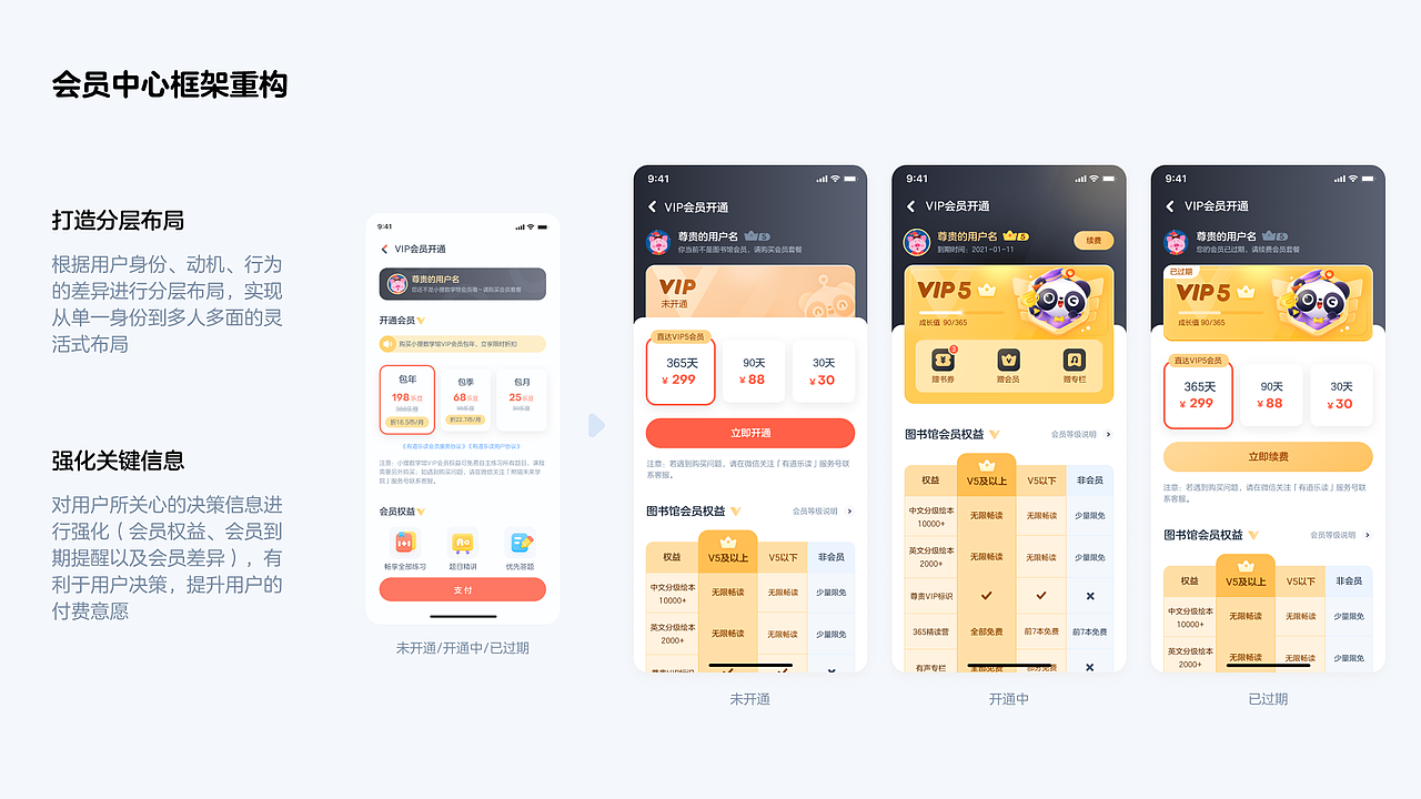 会员中心改版｜项目复盘（图ZMjc1MTQ3OTAw） - APP界面 - 站酷设计师陈九斤_原创素材 - 站酷ZCOOL