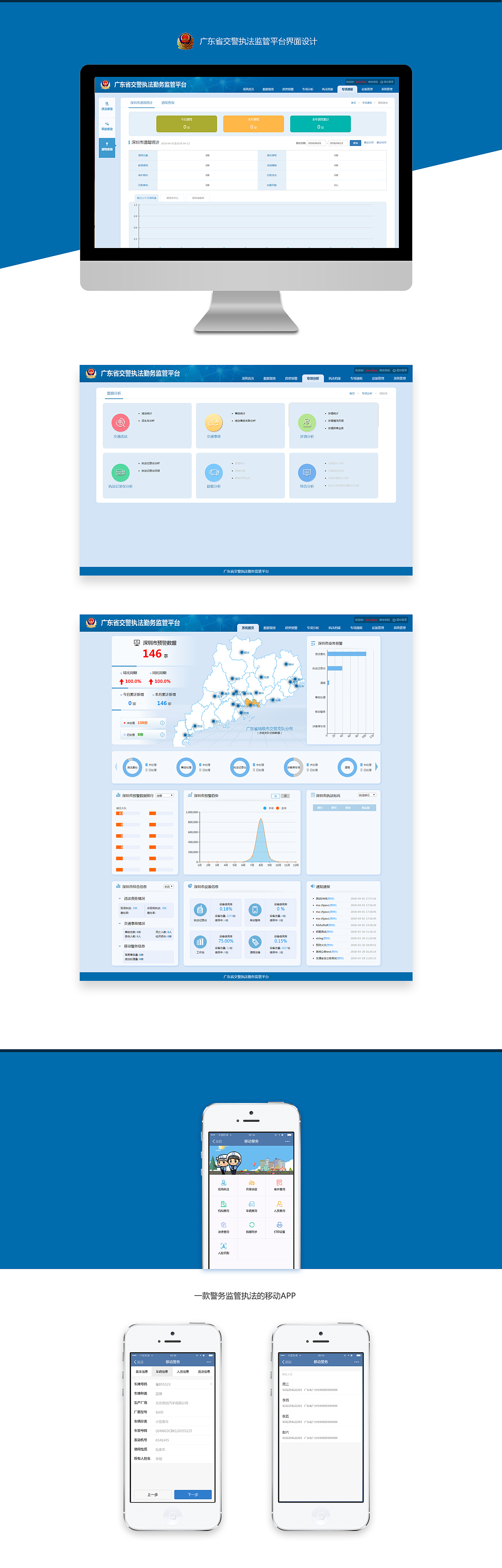 web 网页（图ZMTI3Mzc4MzIw） - 软件界面 - 站酷设计师爱设计的小云原创素材 - 站酷ZCOOL