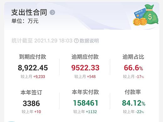 合同软件移动端界面