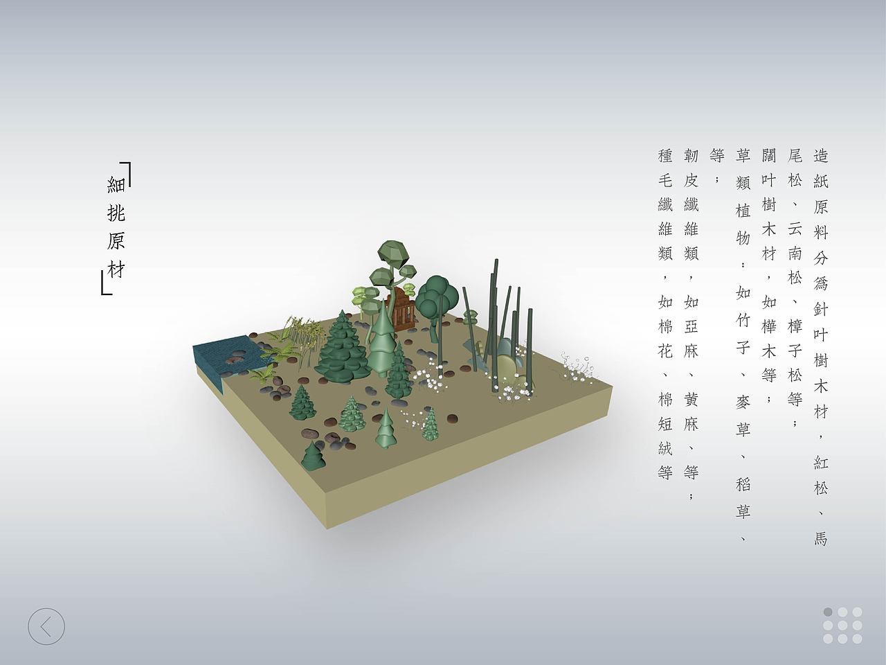 造纸术（图ZMTQ2MjE1NDg0） - APP界面 - 站酷设计师sailaouka原创素材 - 站酷ZCOOL