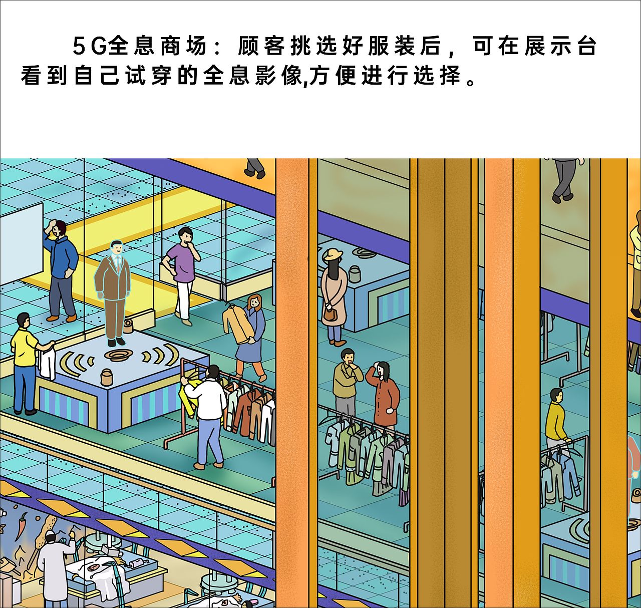 5G毫米波-未来生活（图ZMjQzMzIwNjY0） - 海报 - 站酷设计师呆头大鸽原创素材 - 站酷ZCOOL