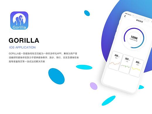 GORILLA