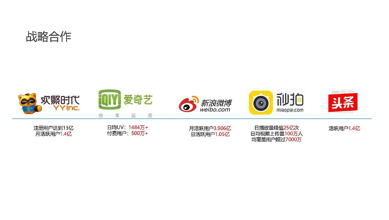 LETEN 线上传播概念方案（图ZMTkxMzk0ODQ0） - 文案/策划 - 站酷设计师胖先森的摄影原创素材 - 站酷ZCOOL