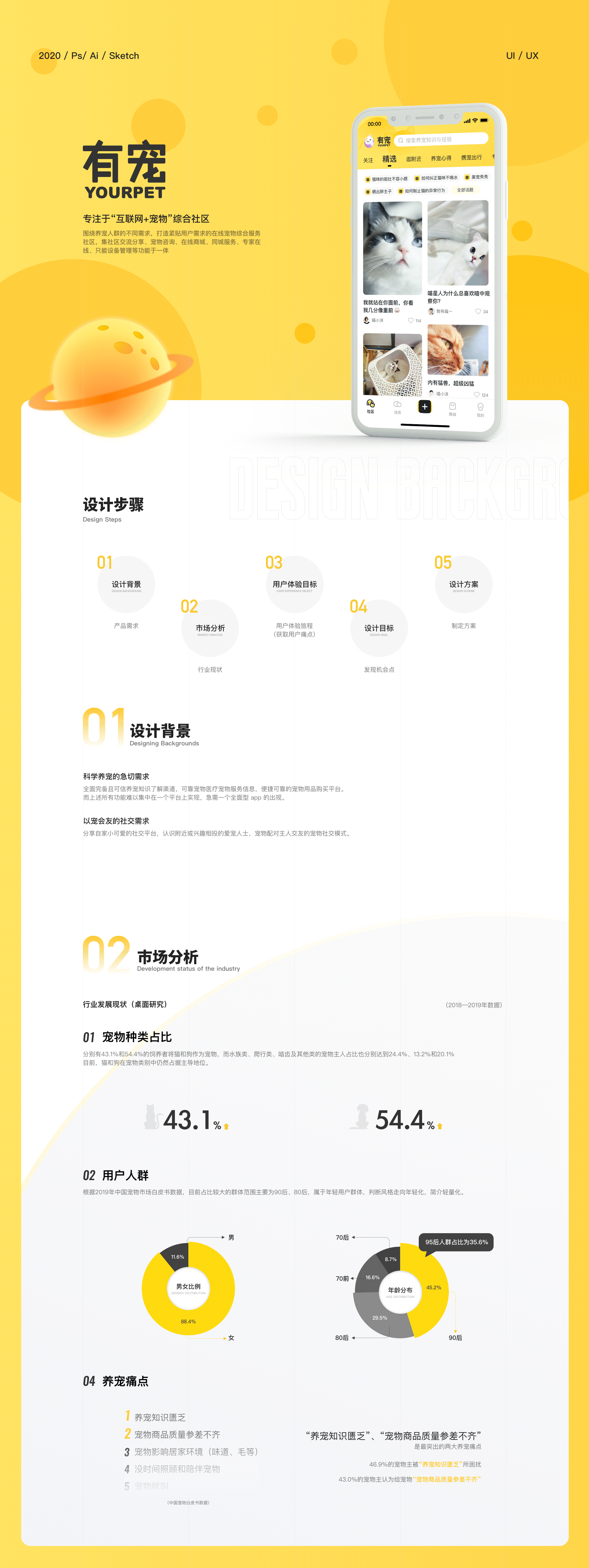 有宠APP改版实战（图ZMjI3OTUzOTM2） - APP界面 - 站酷设计师渣渣酥原创素材 - 站酷ZCOOL