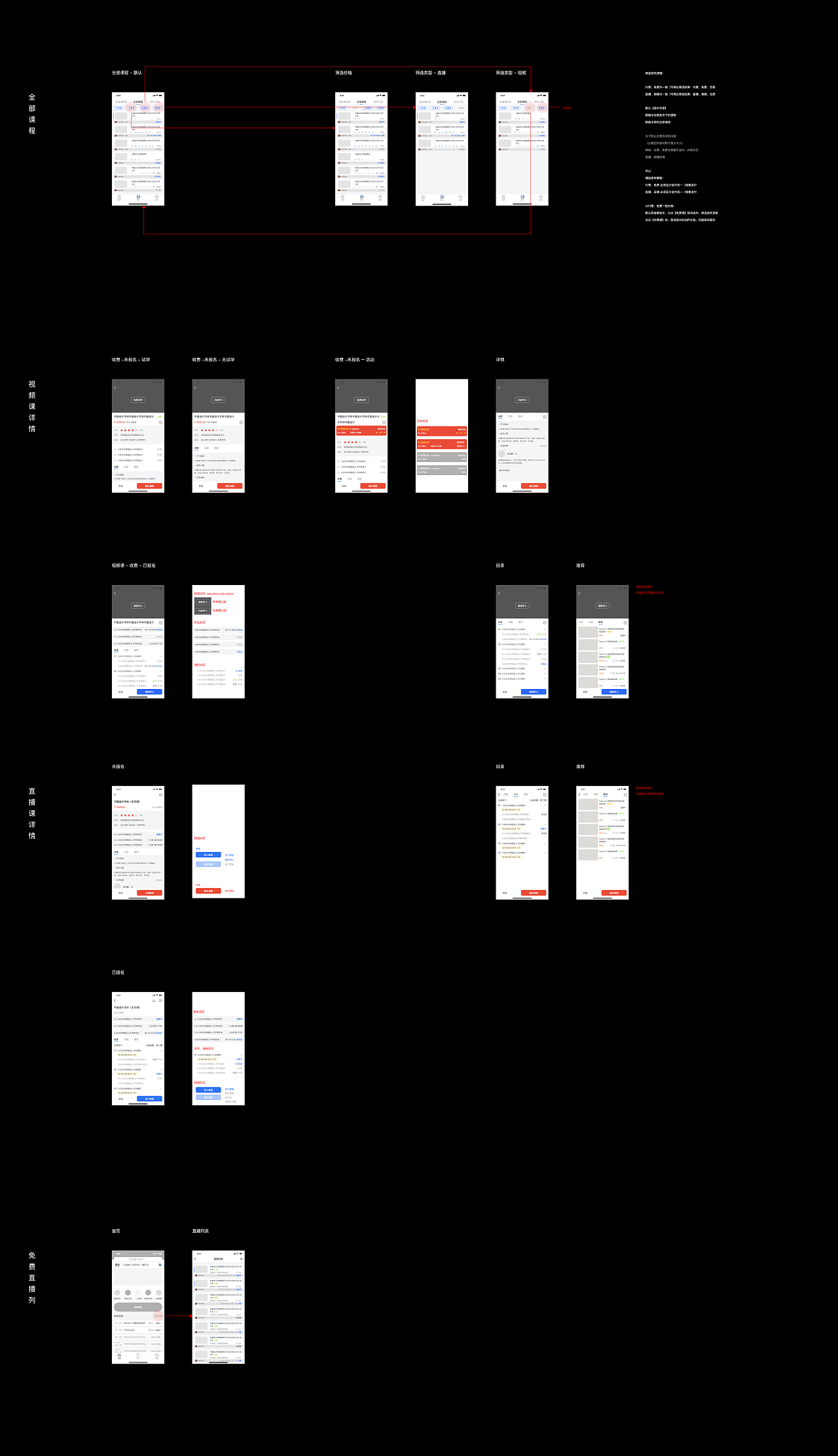 TZEDU日常迭代/改版优化原型（图ZMTY4NzIxNzAw） - 人机交互 - 站酷设计师yijia0518原创素材 - 站酷ZCOOL
