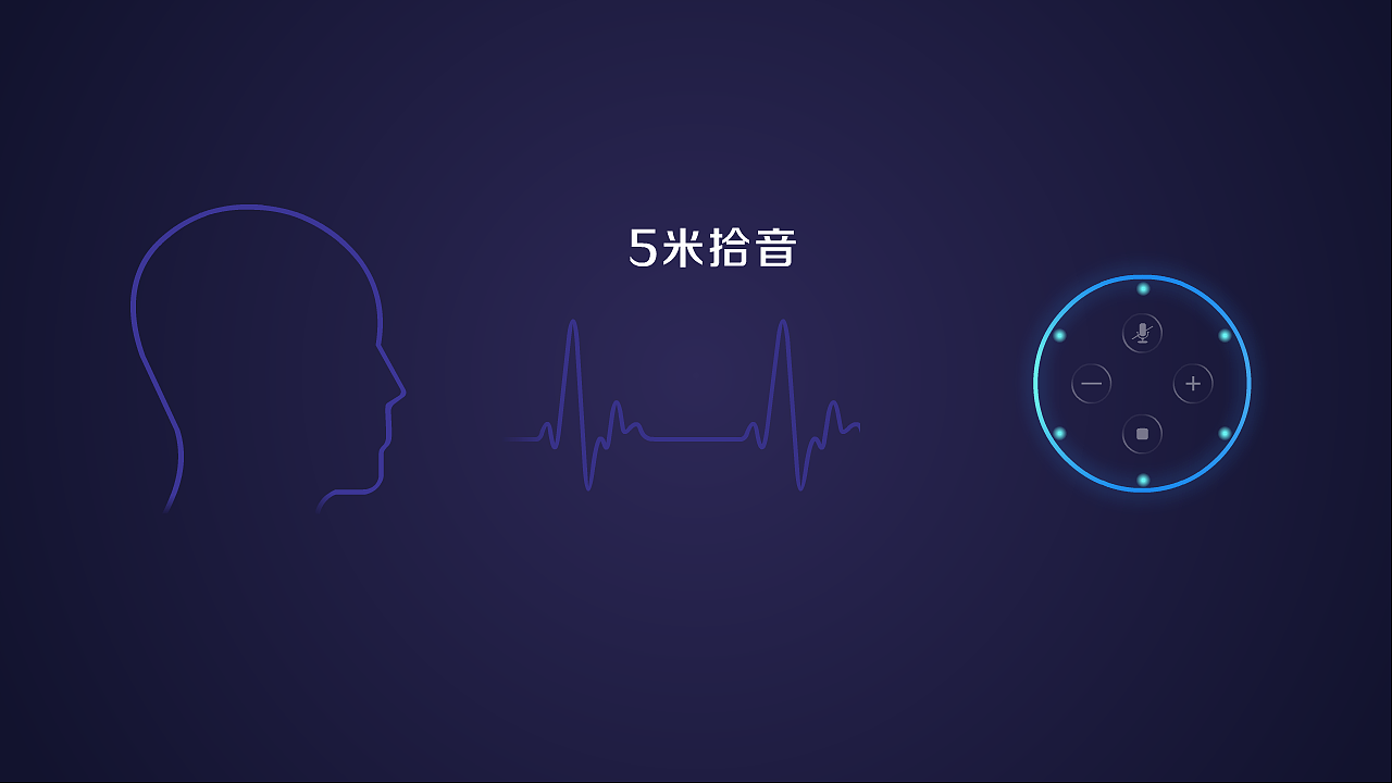 《AI面面观-听听音箱》MG动画（图ZMTIxNTc2MjQ0） - 其他动漫 - 站酷设计师游目四荒原创素材 - 站酷ZCOOL