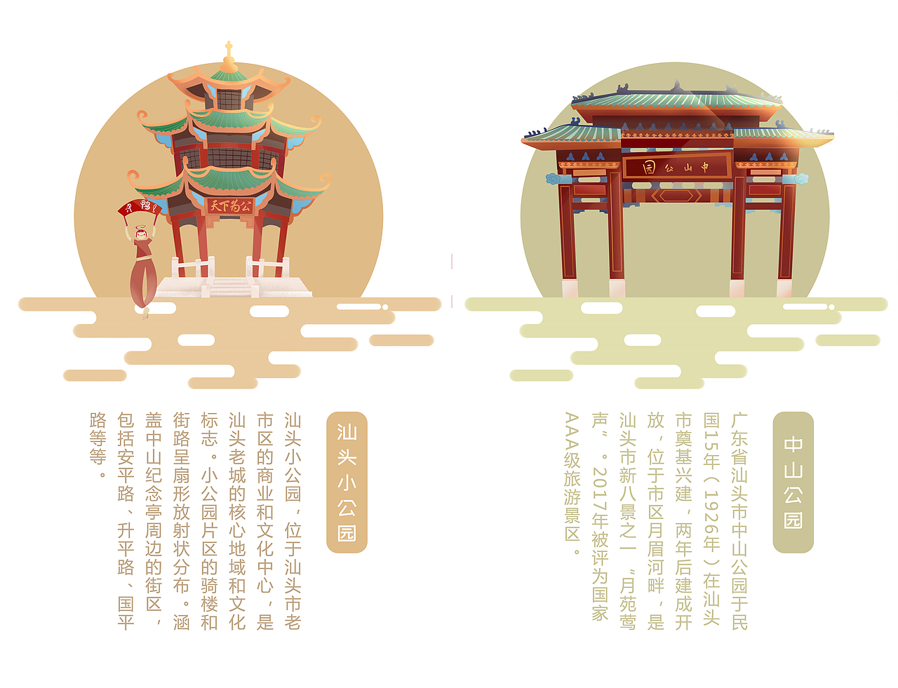 【汕头小公园 与 中山公园】