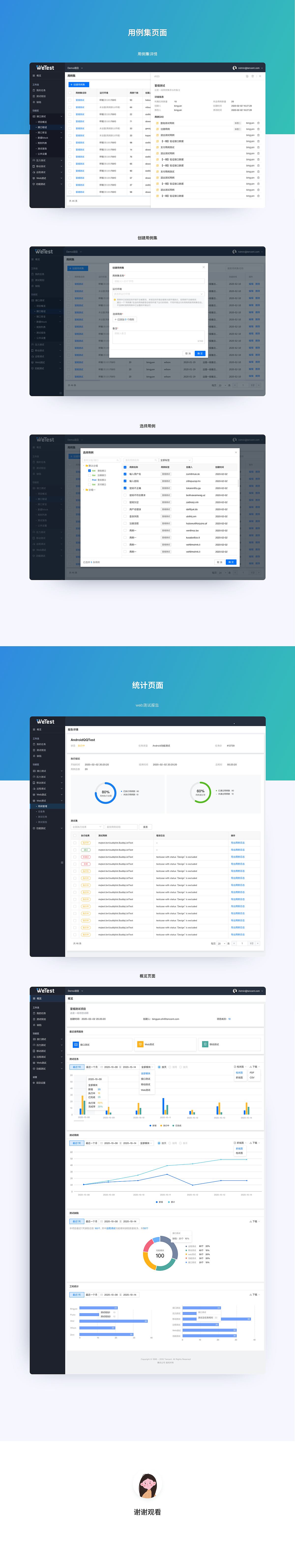 测试平台产品设计（图ZMjYwOTk3NDMy） - 个人网站 - 站酷设计师Graperfruit原创素材 - 站酷ZCOOL