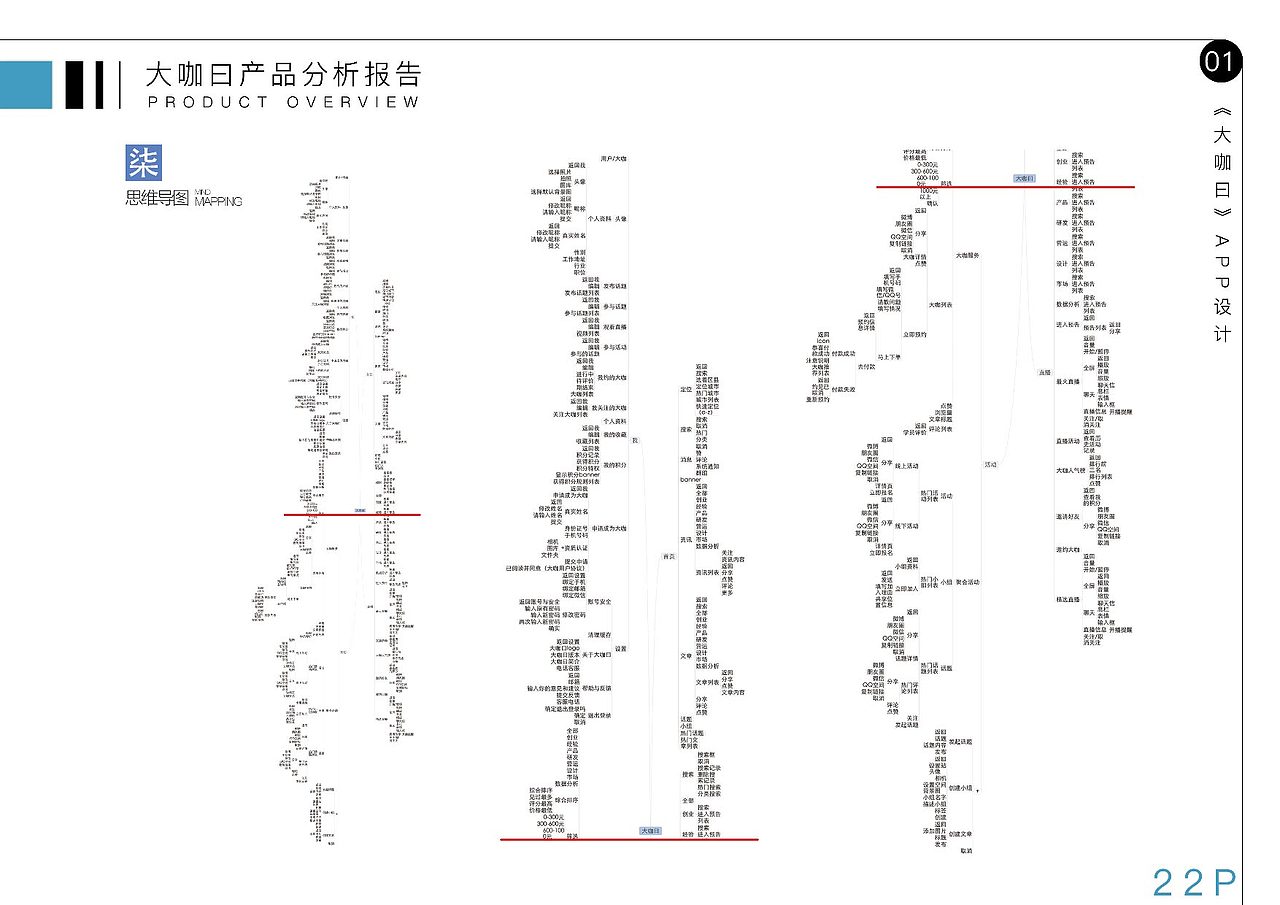 UI视觉设计师作品集完整版 GUI排版 2016 前端网页（图ZNTE5NDMyNzI=） - 其他UI - 站酷设计师喊三木原创素材 - 站酷ZCOOL