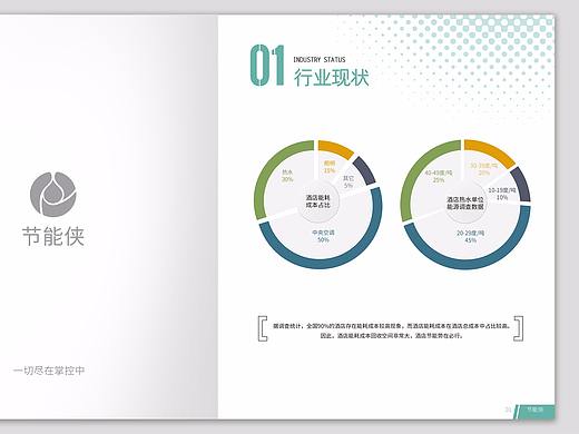 企业宣传册（个人主页-ZMjkzODE4Njg=） - 书籍/画册 - 站酷设计师簡單點哈原创素材 - 站酷ZCOOL