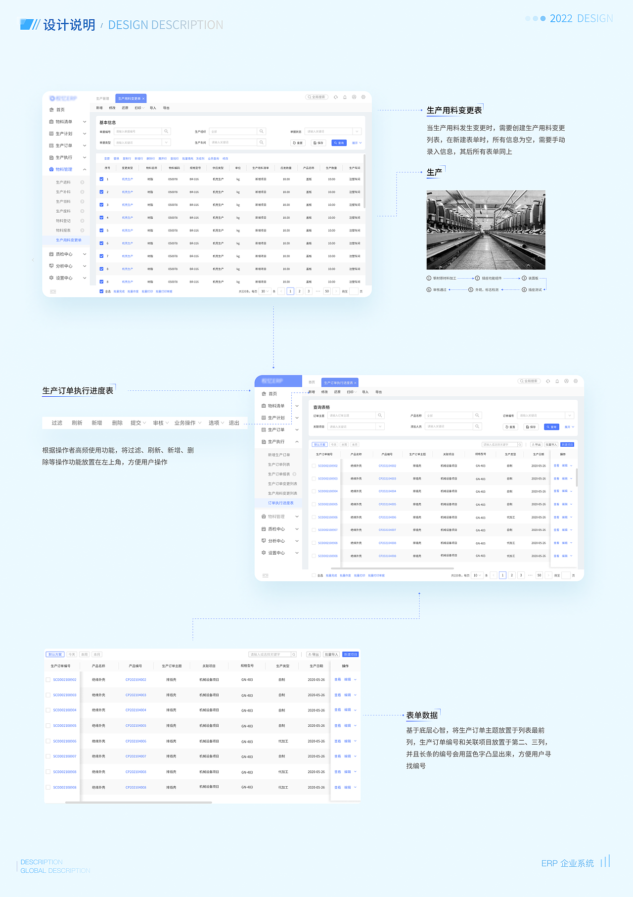 B端——完善的生产制造业系统项目
