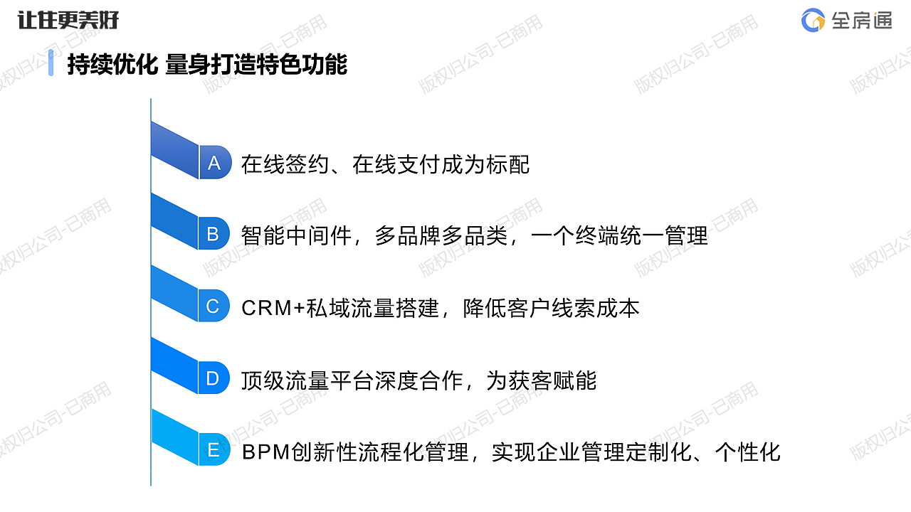 长租领域领导品牌-全房通SaaS软件系统产品说明
