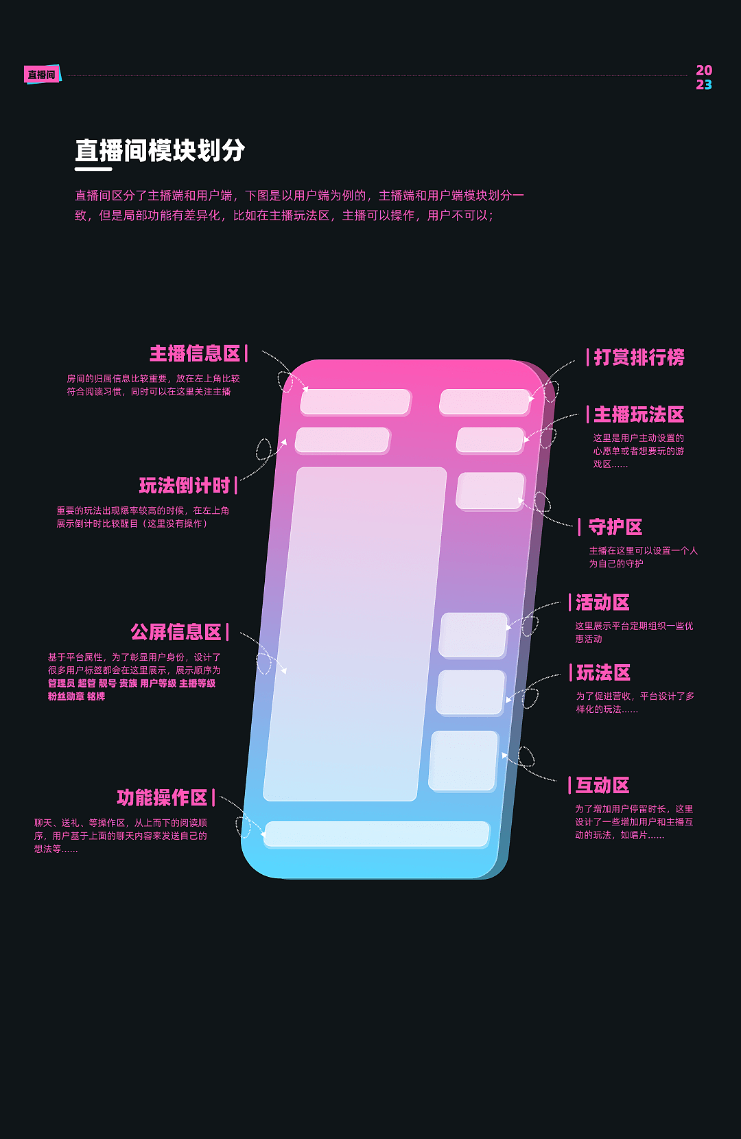 双鱼APP3.0UI/UX设计总结（图ZMzUzNzUwNDYw） - APP界面 - 站酷设计师小木喵原创素材 - 站酷ZCOOL