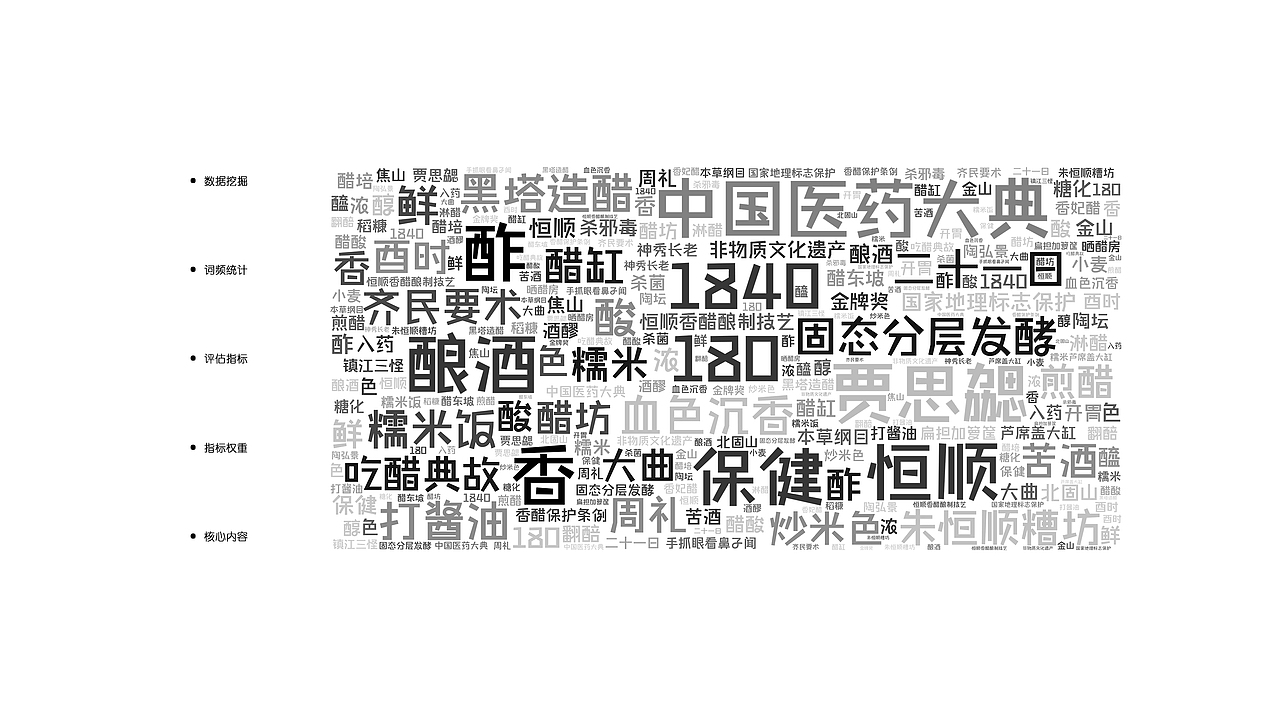 醋事知多少（图ZMzE3NjU0NTI0） - 生活用品 - 站酷设计师小能手一枚原创素材 - 站酷ZCOOL