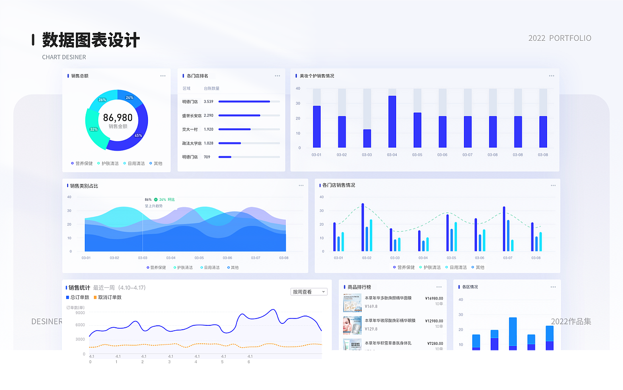 UI作品集（图ZMzE4OTg5MzMy） - 其他网页 - 站酷设计师泡泡1108原创素材 - 站酷ZCOOL
