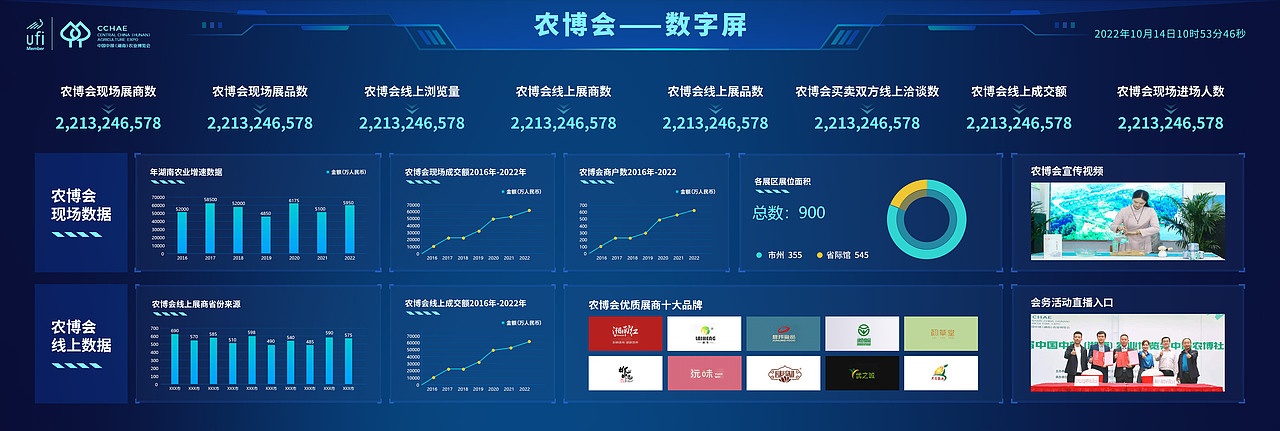 B端/大数据系统/后台管理系统