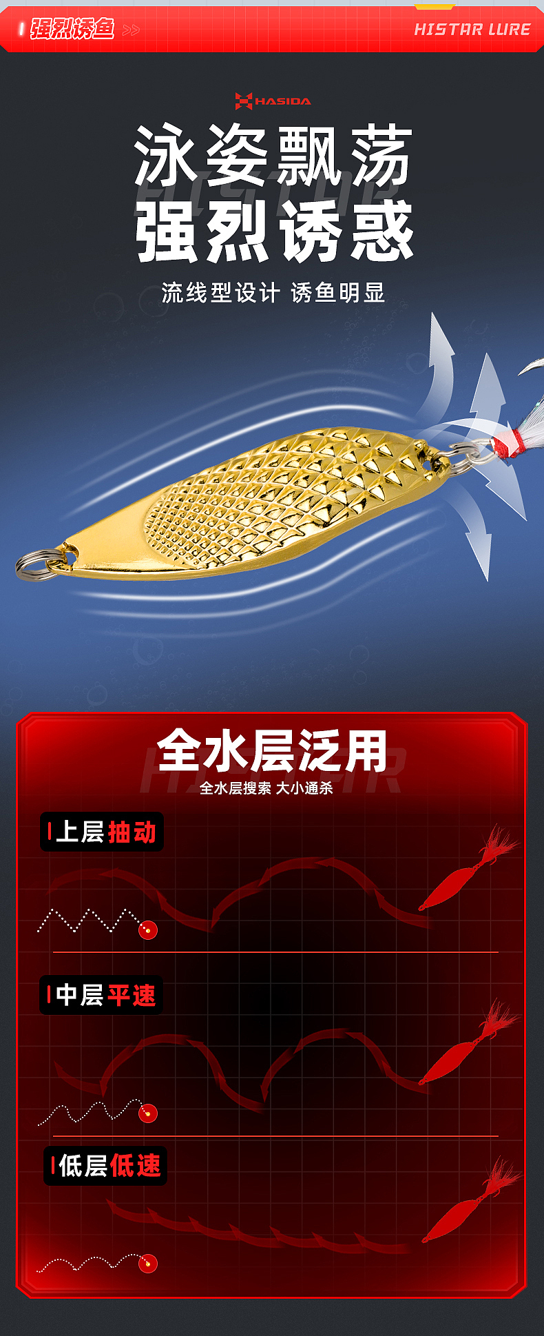 假饵详情渔具详情（图ZMzI4ODI2MDE2） - 其他平面 - 站酷设计师123456ddd123原创素材 - 站酷ZCOOL