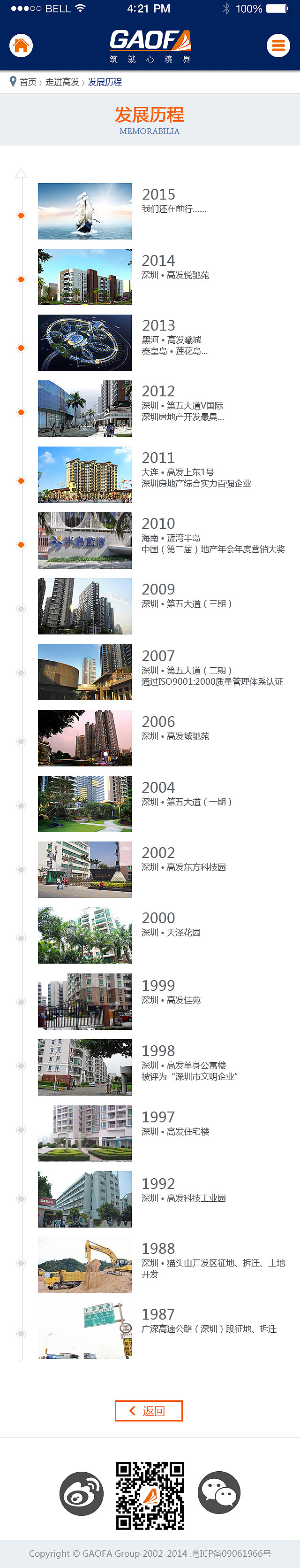 投资控股公司企业官网设计--套图（图ZOTkwNDUyODg=） - 企业官网 - 站酷设计师kavenchan原创素材 - 站酷ZCOOL