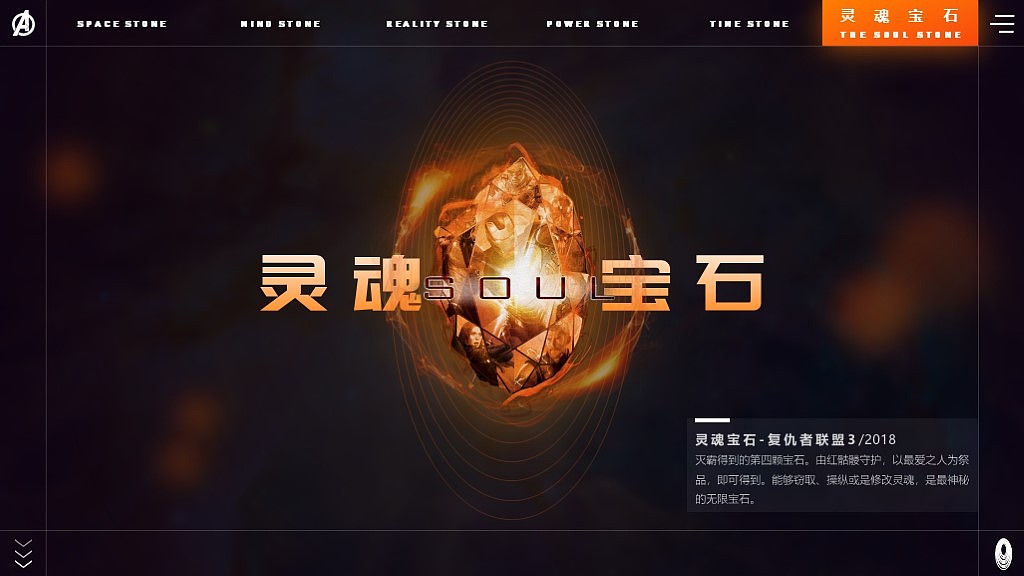 漫威十周年终极档案,复仇者联盟4终局之战PPT模板