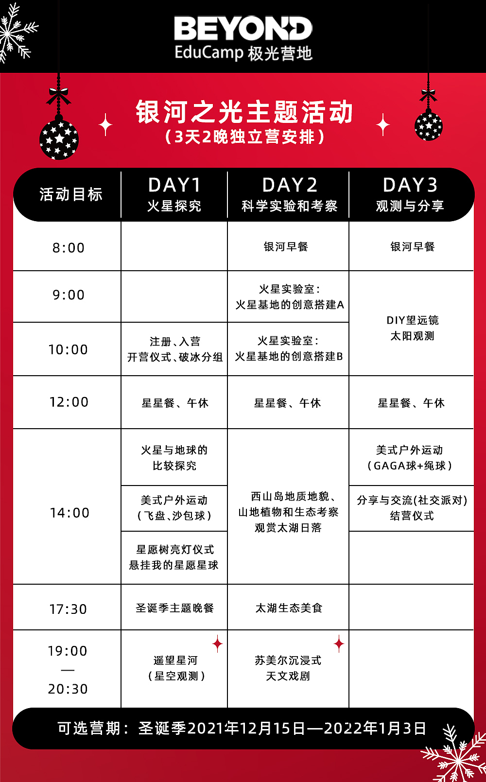 【极光营地】圣诞季嘉年华海报（图ZMjc3ODk1NTI0） - 海报 - 站酷设计师贺春夏秋冬原创素材 - 站酷ZCOOL
