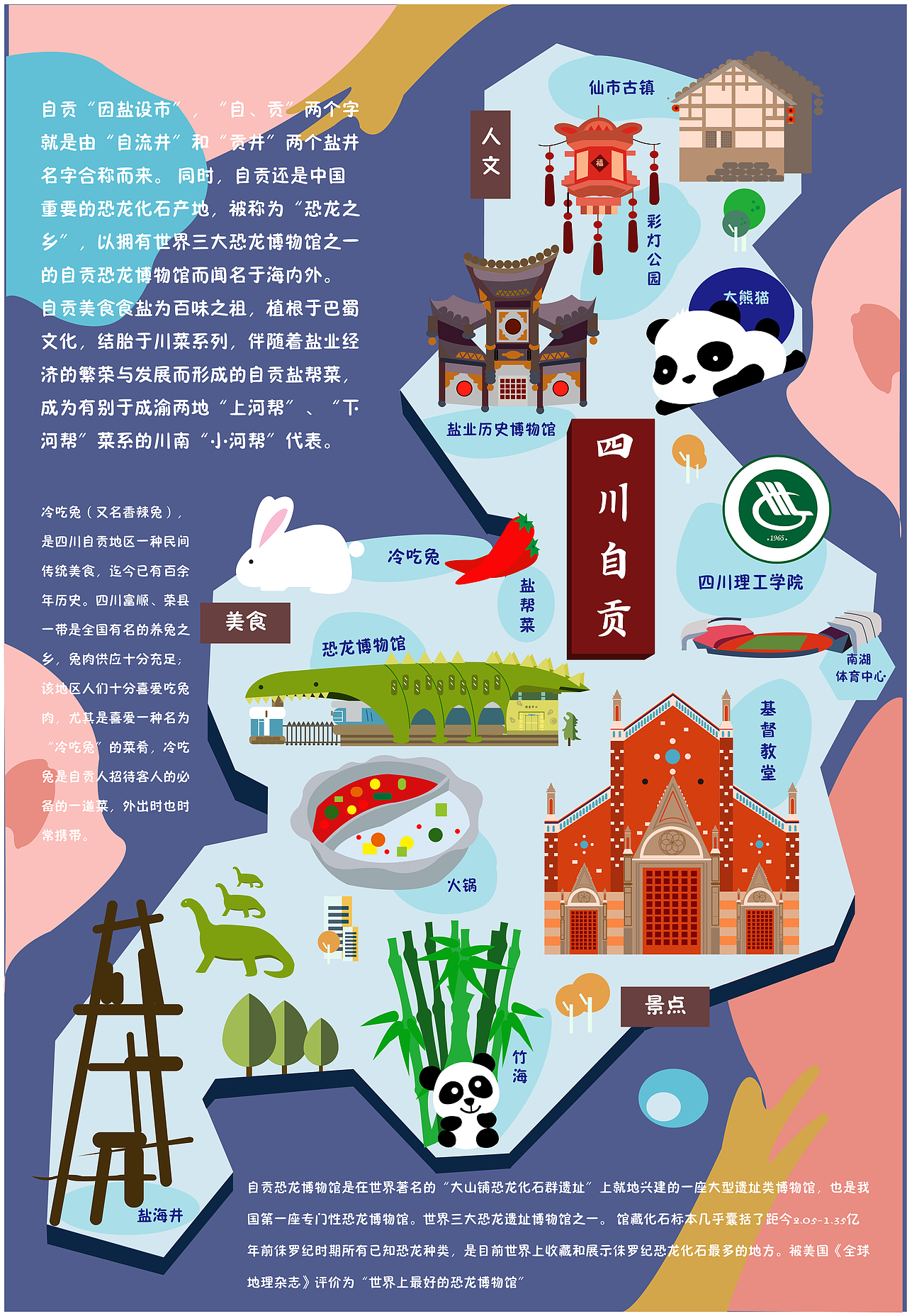 四川自贡旅游地图