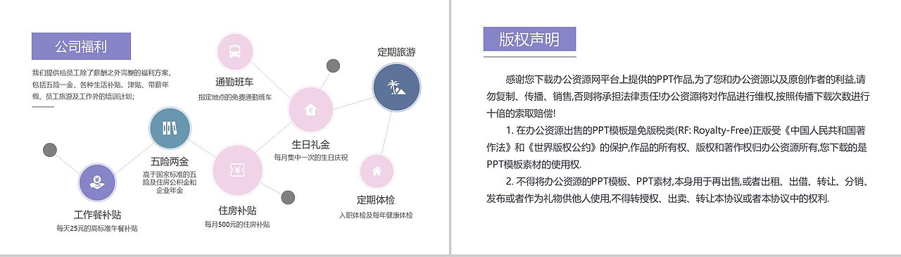 白色简约大气商务风新员工培训PPT模板