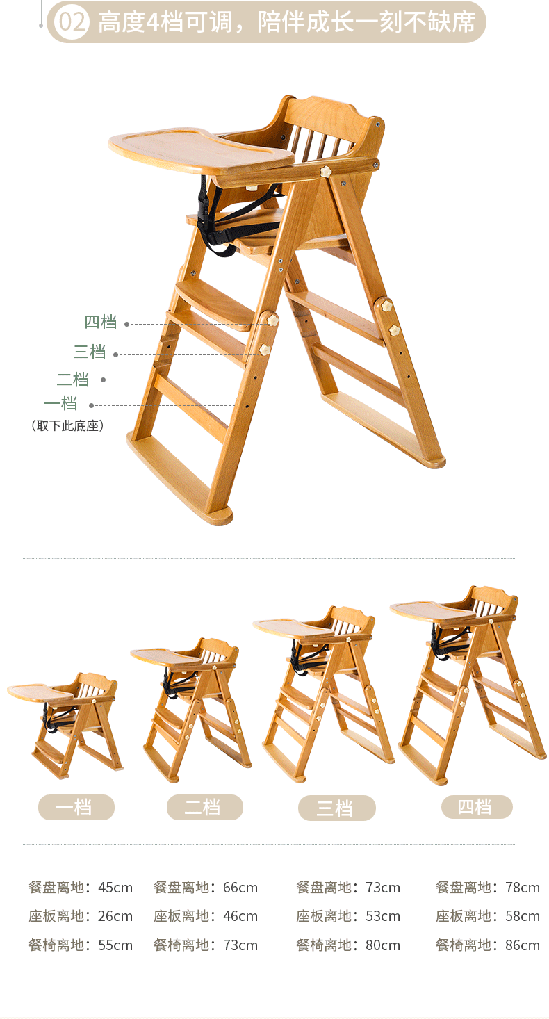 婴儿餐椅详情